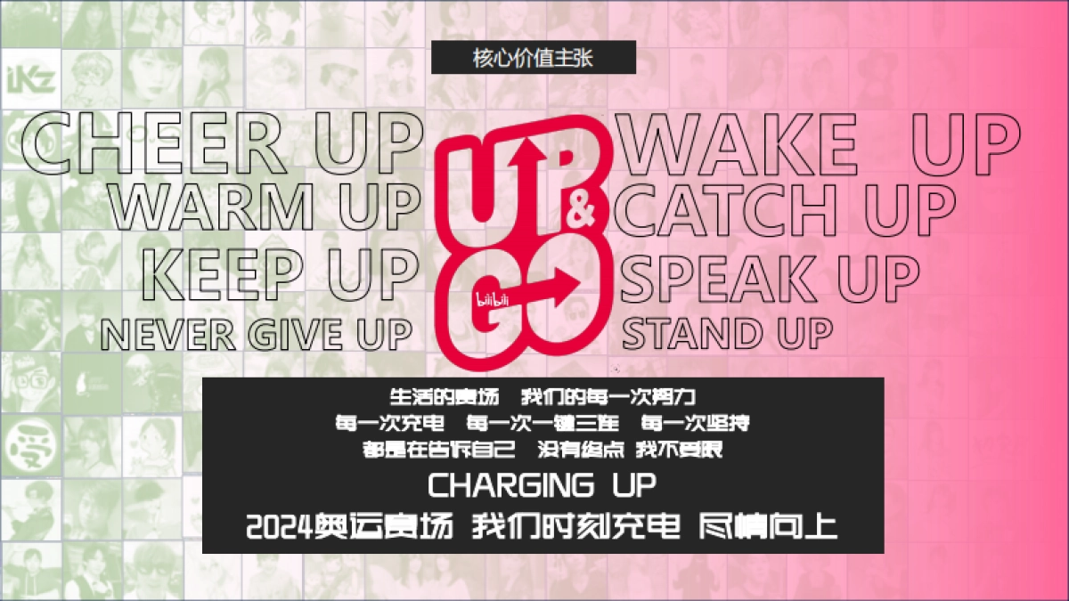 bilibili充电一夏「奥运季」招商通案_第9页