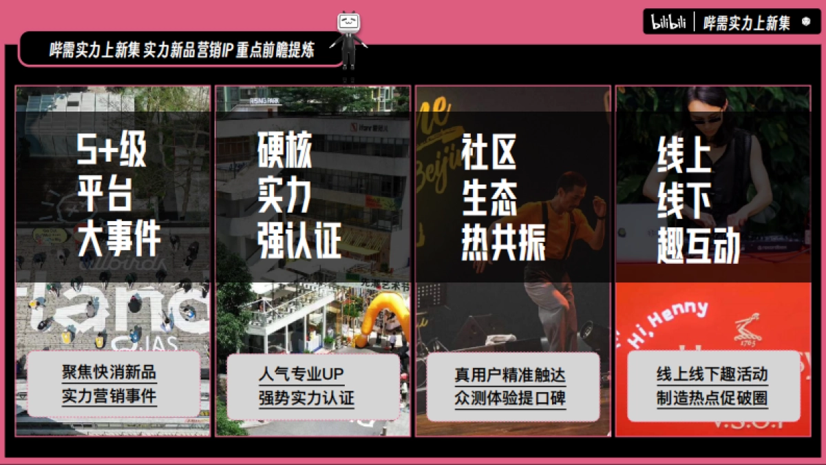 B站自营实力新品营销IP 哔需实力上新集推介案_第2页