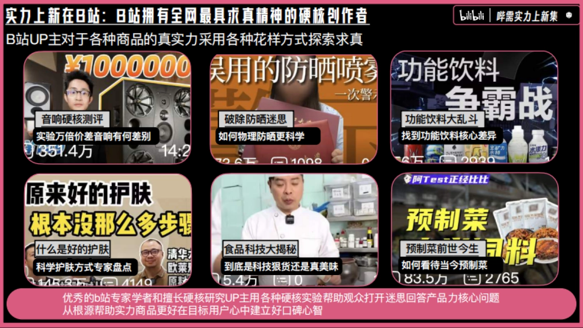 B站自营实力新品营销IP 哔需实力上新集推介案_第6页