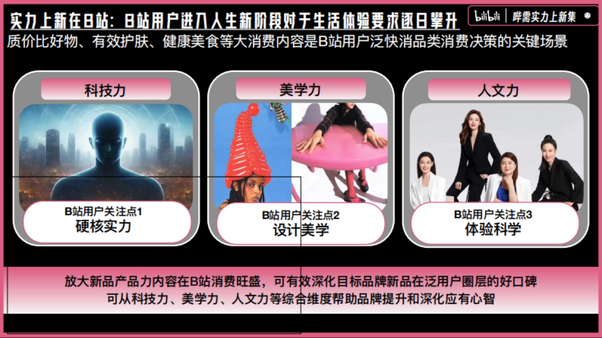 B站自营实力新品营销IP 哔需实力上新集推介案_第7页