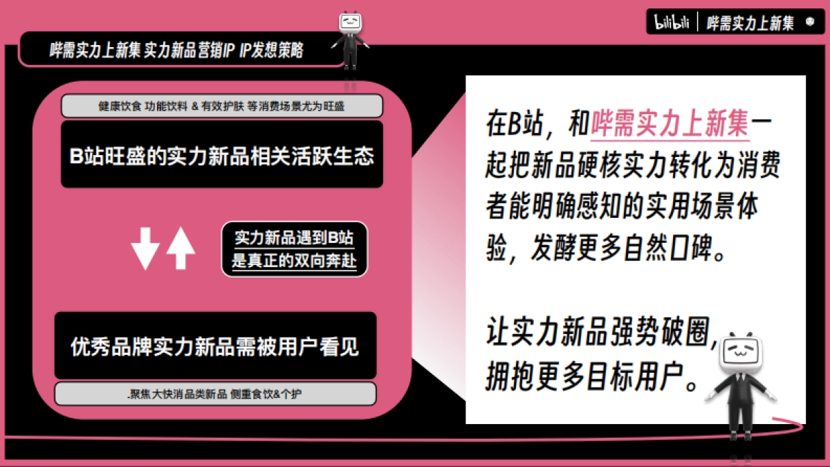 B站自营实力新品营销IP 哔需实力上新集推介案_第8页