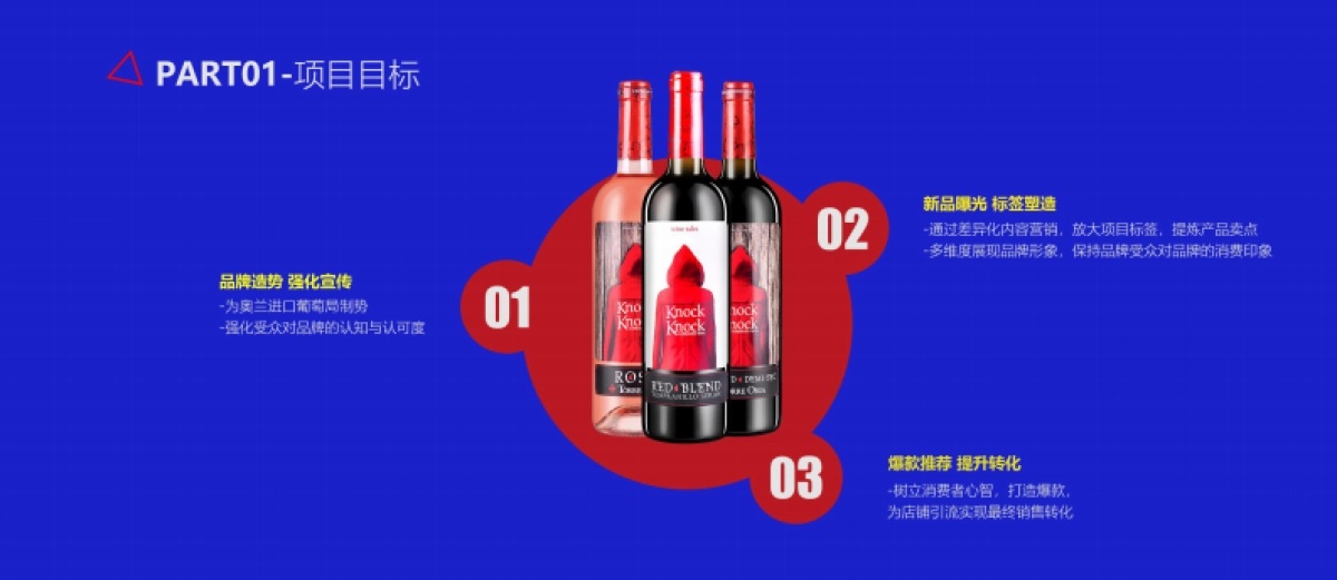 奥兰葡萄酒品牌直播日整合营销案_第4页