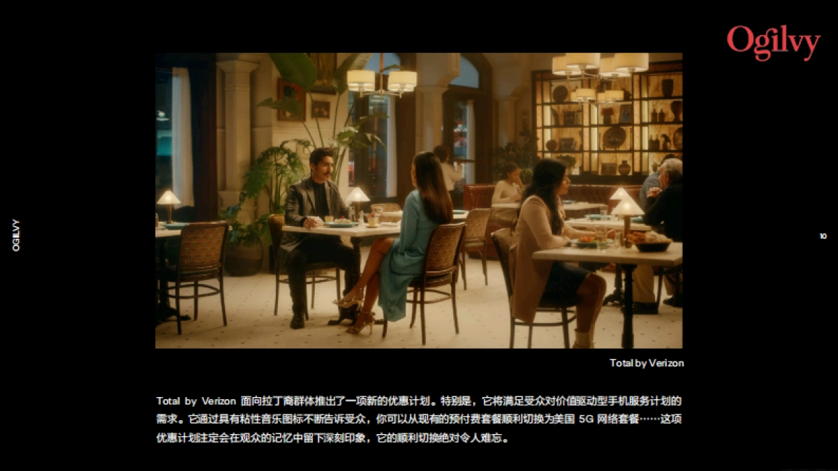 奥美Ogilvy：2024大竞技大创意报告：以超级碗为鉴探寻时机营销新思路_第10页