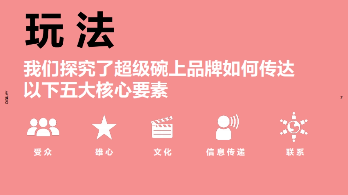 奥美Ogilvy：2024大竞技大创意报告：以超级碗为鉴探寻时机营销新思路_第7页