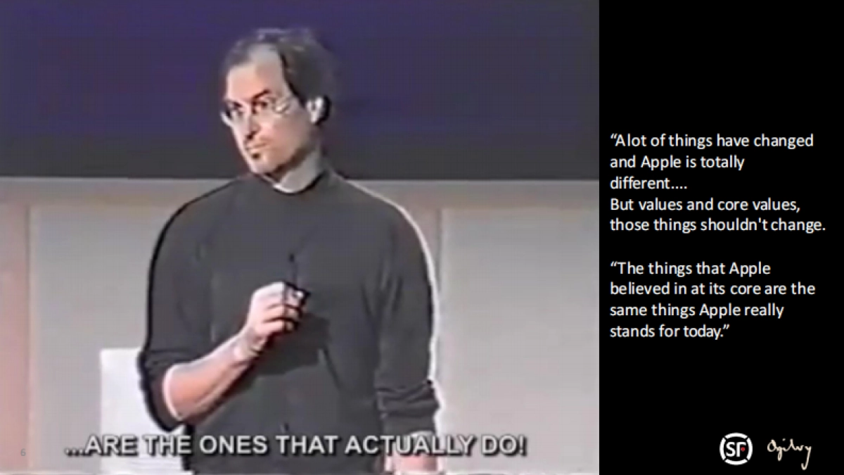 奥美-顺丰品牌升级传播方案_第6页