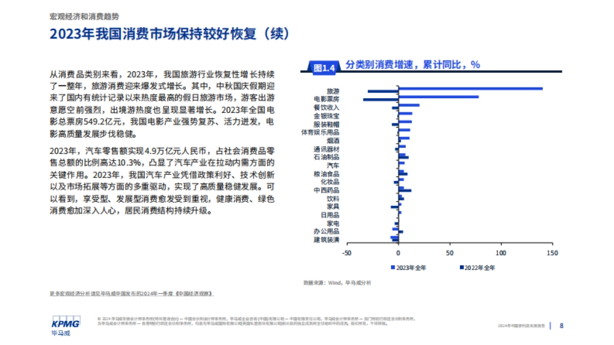 毕马威&中国连锁经营协会:2024年中国便利店发展报告_第8页