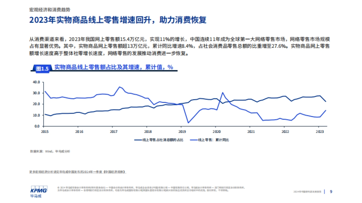 毕马威&中国连锁经营协会:2024年中国便利店发展报告_第9页