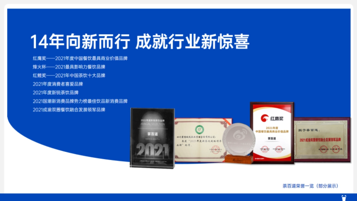 茶百道品牌手册_第6页