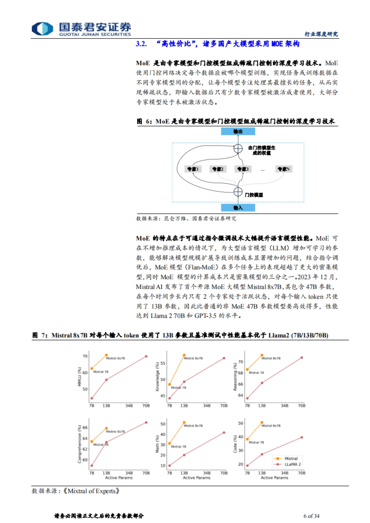 传播文化行业国内大模型行业深度报告：落地条件初具，搜索与情感陪伴赛道崛起_第6页