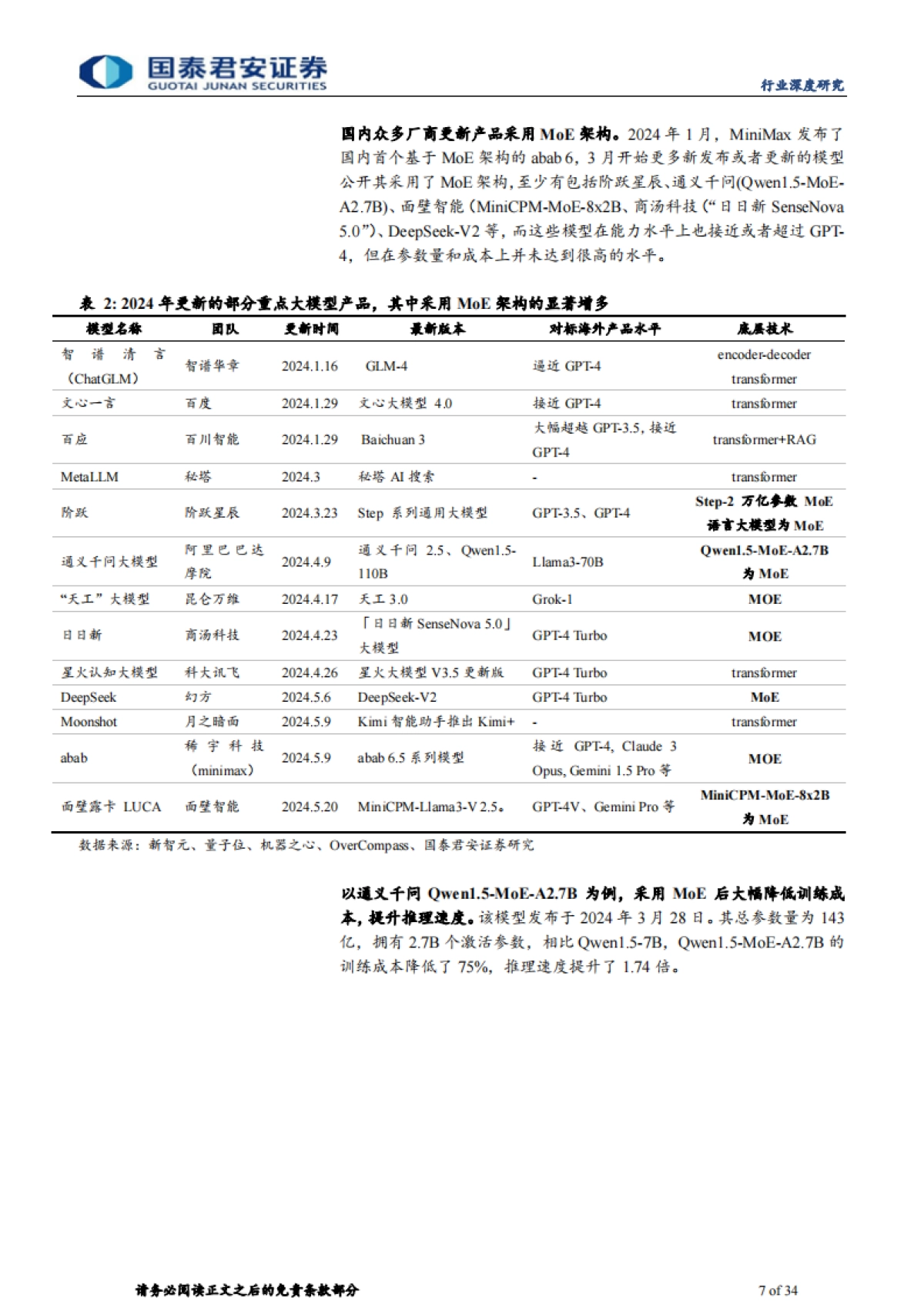传播文化行业国内大模型行业深度报告：落地条件初具，搜索与情感陪伴赛道崛起_第7页