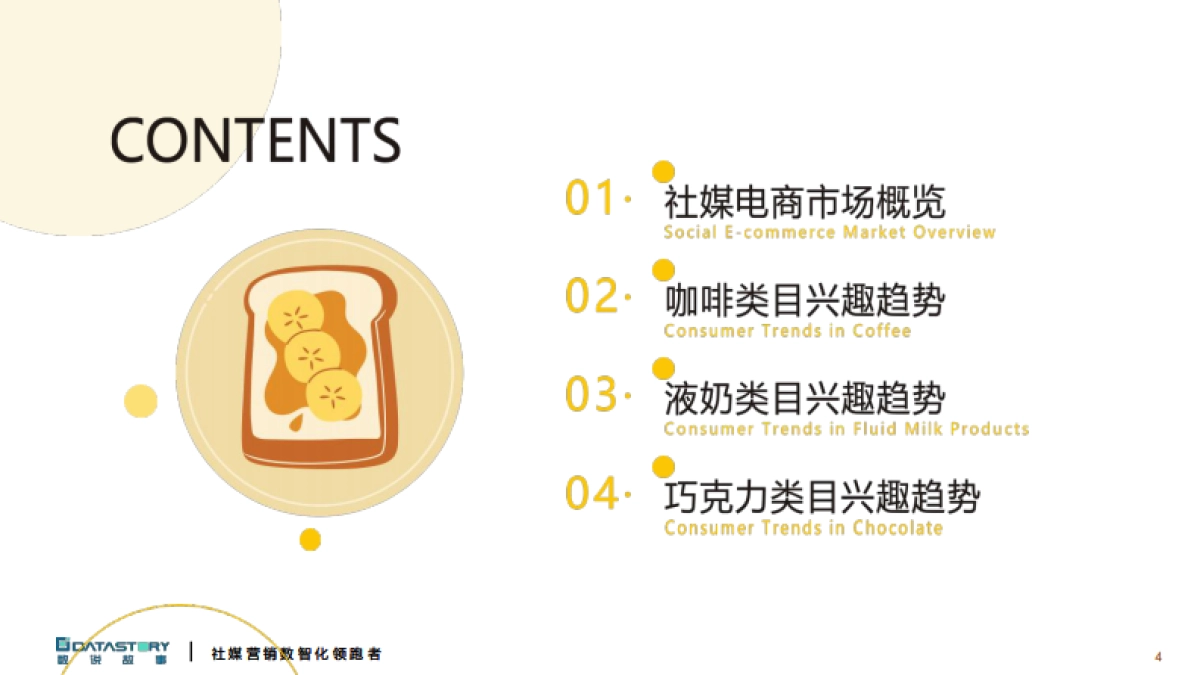 电商人群零食饮品创新趋势报告2024年秋冬季研发趋势预测_第4页