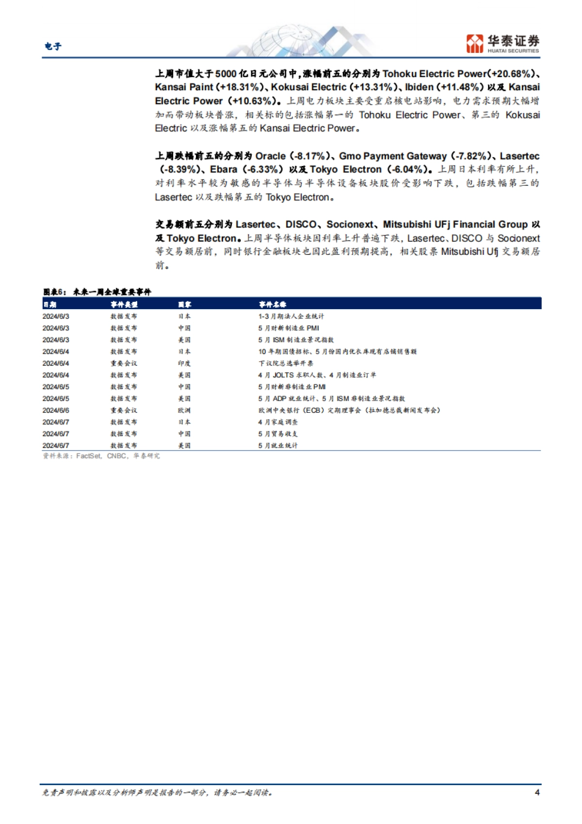 电子行业专题研究-日本科技热点追踪：AI相关电力板块受关注_第4页
