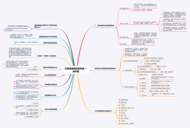 抖音短视频运营实操指南进阶篇