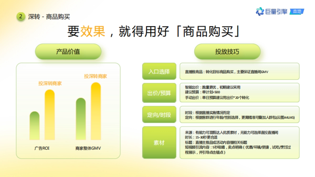 抖音巨量本地推产品使用手册_第9页