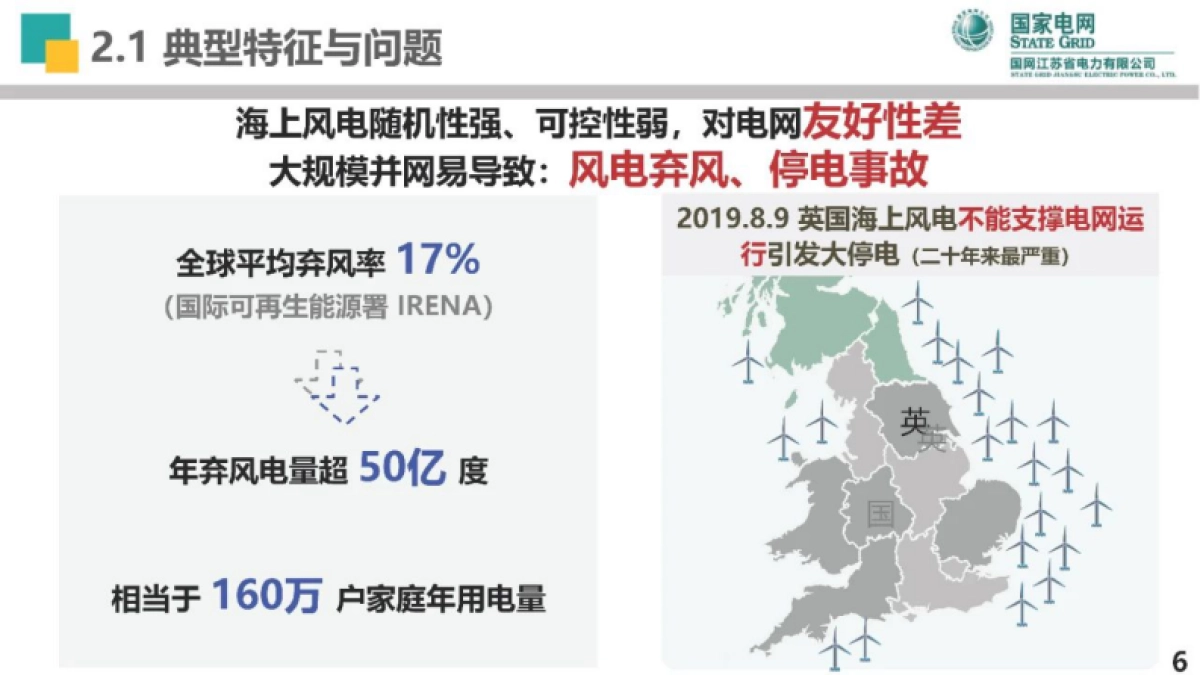 国家电网：2024江苏千万千瓦级海上风电并网稳定评估技术及应用报告_第6页