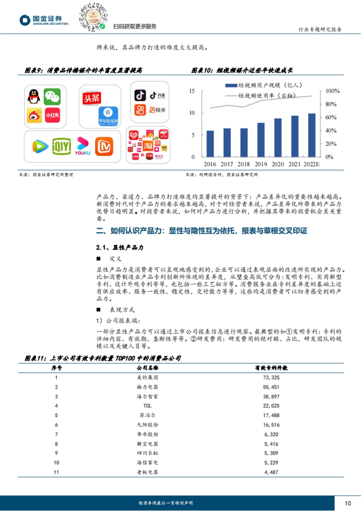 国金证券：大消费行业专题报告-创新驱动消费质变-产品差异引领未来_第10页