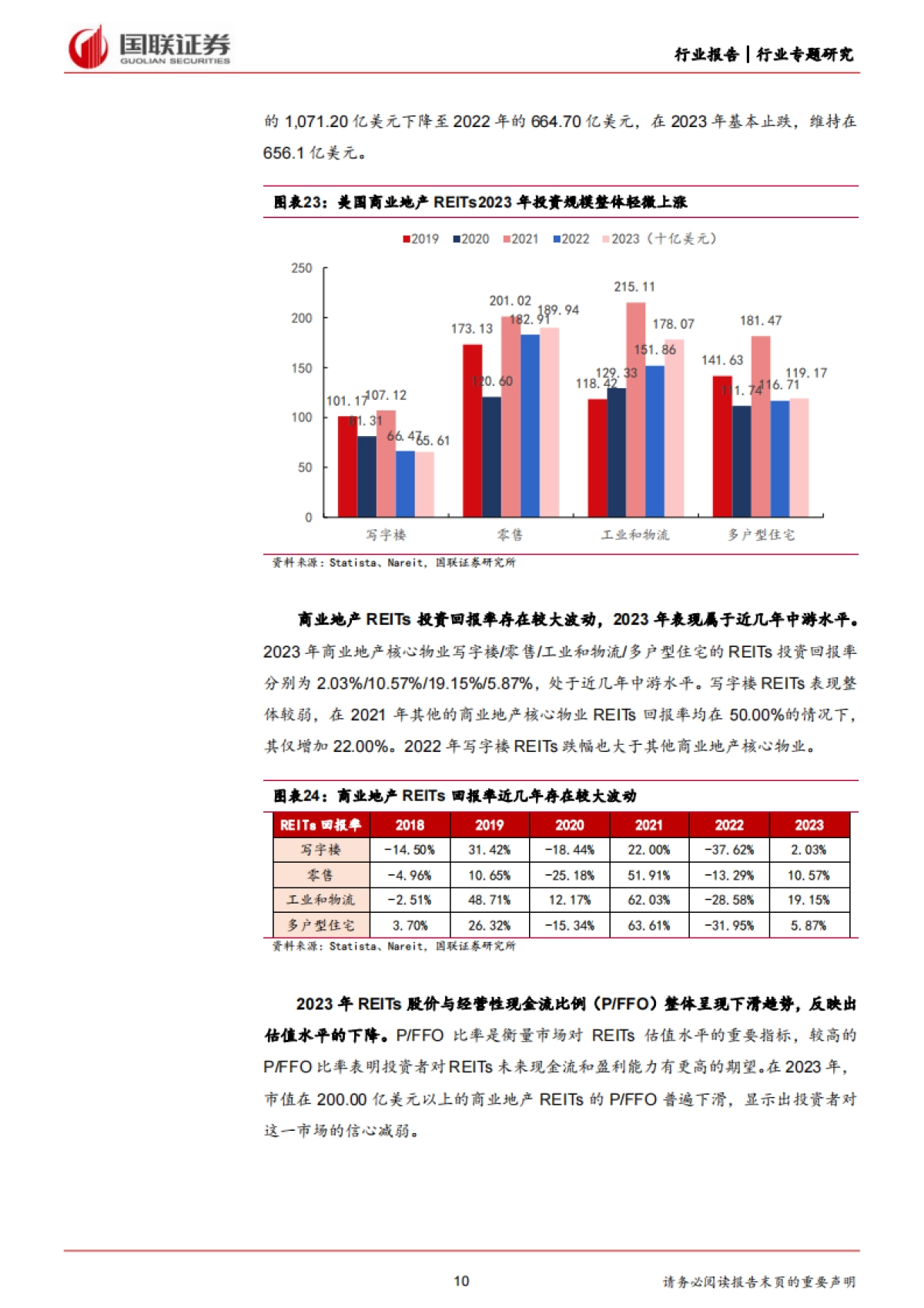 国联证券：房地产行业专题研究-美国商业地产市场动荡对银行业影响的风险评估_第10页