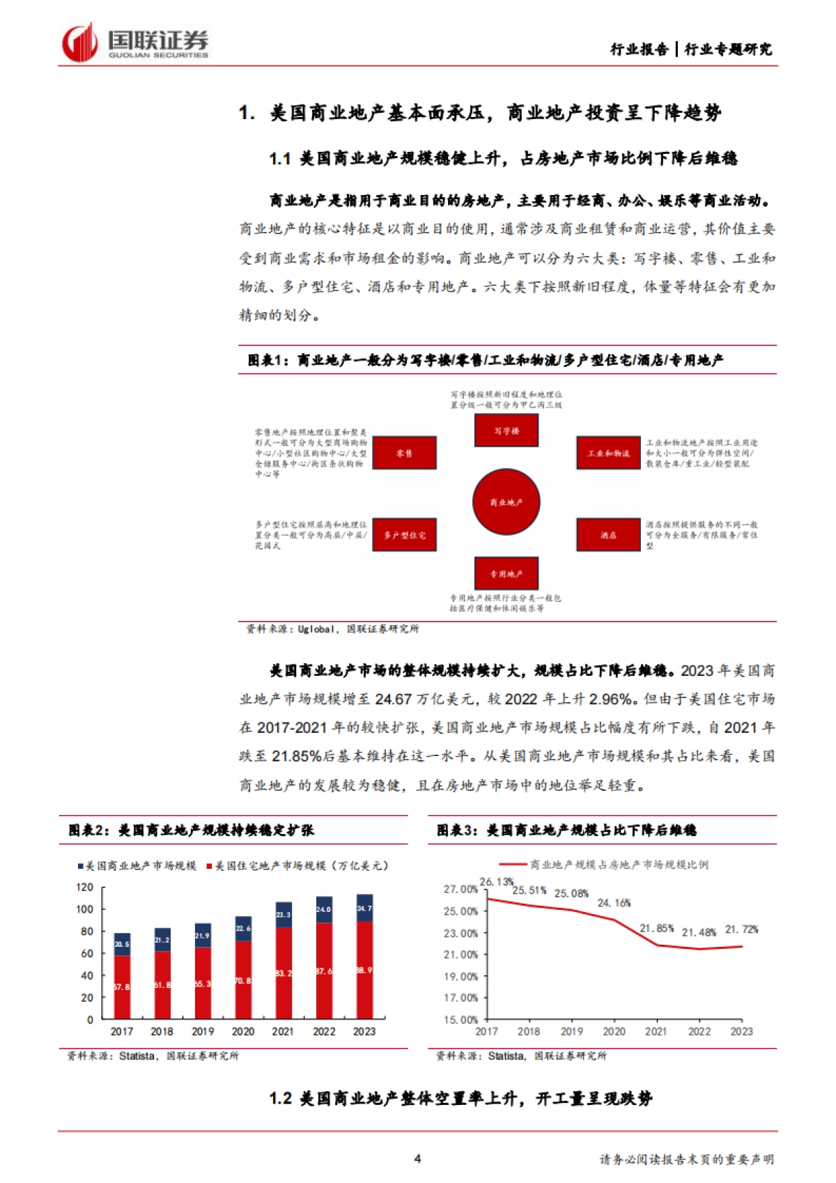 国联证券：房地产行业专题研究-美国商业地产市场动荡对银行业影响的风险评估_第4页
