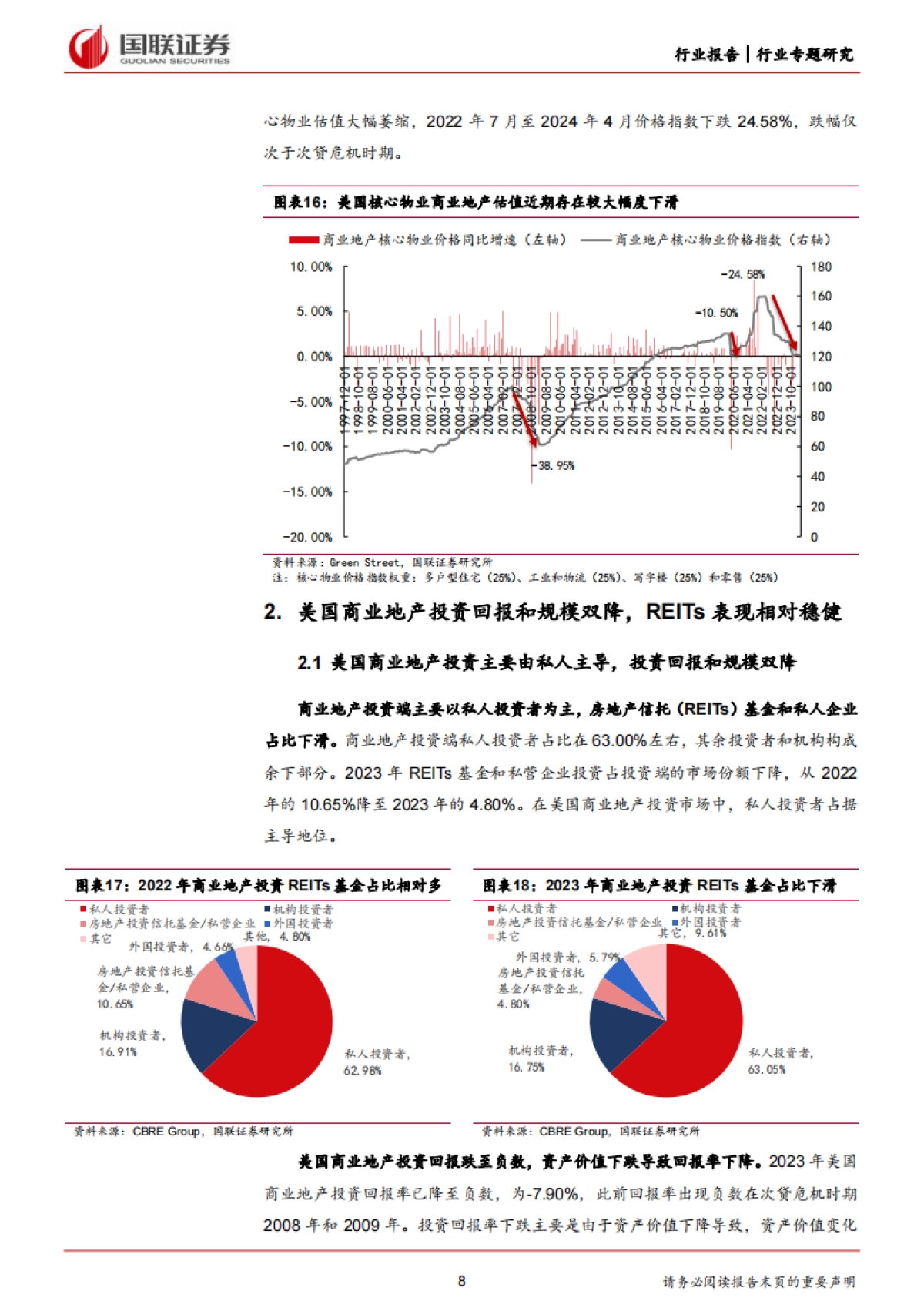 国联证券：房地产行业专题研究-美国商业地产市场动荡对银行业影响的风险评估_第8页