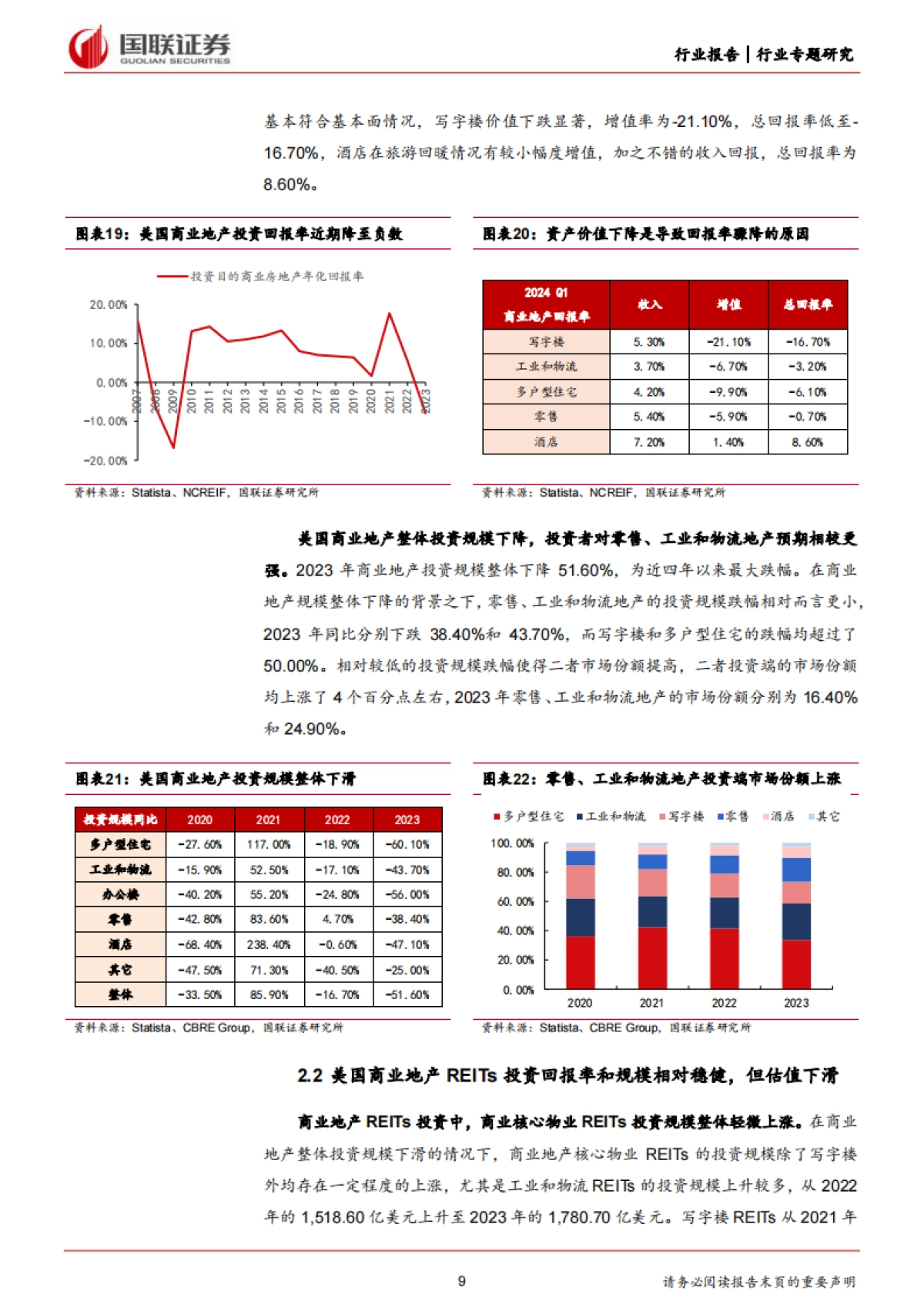 国联证券：房地产行业专题研究-美国商业地产市场动荡对银行业影响的风险评估_第9页
