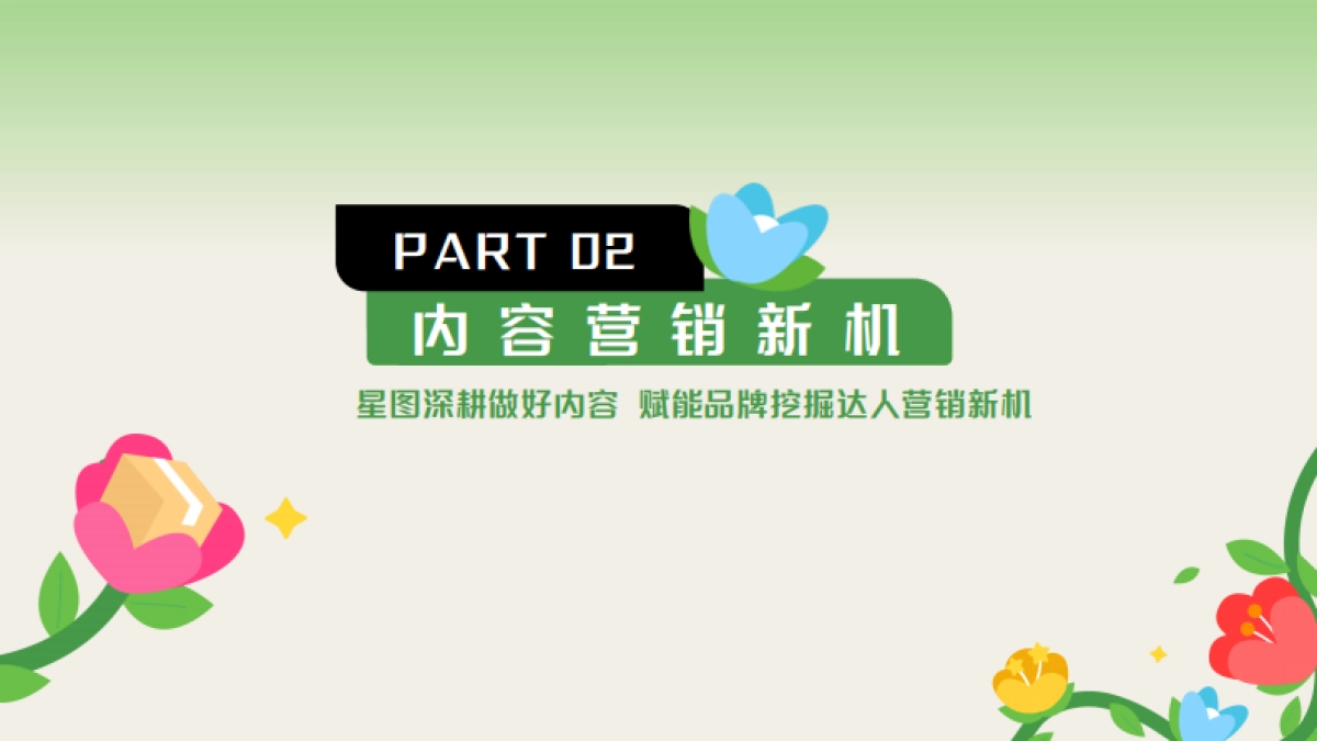 好内容成就好商单—巨量星图内容洞察全量培训课件_第7页