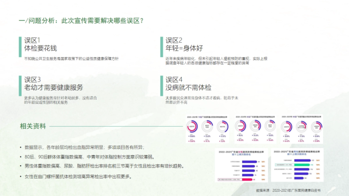 惠州公交车方案_第2页