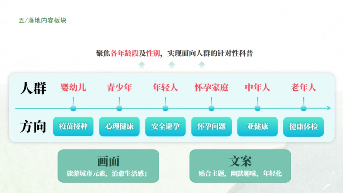 惠州公交车方案_第6页