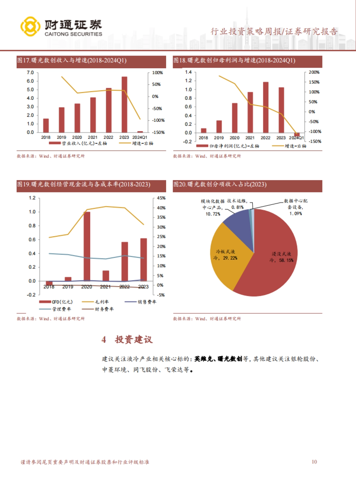 计算机行业：AI算力需求旺盛，液冷产业加速发展_第10页