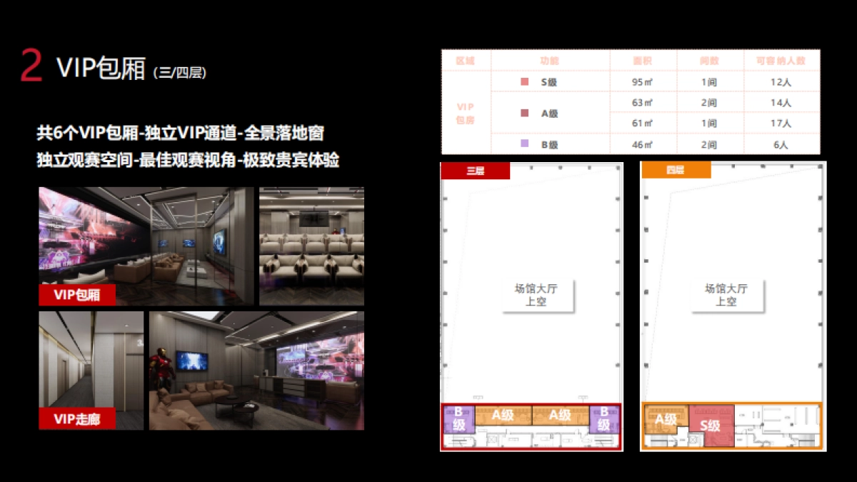 京东星宇介绍及线下案例_第10页