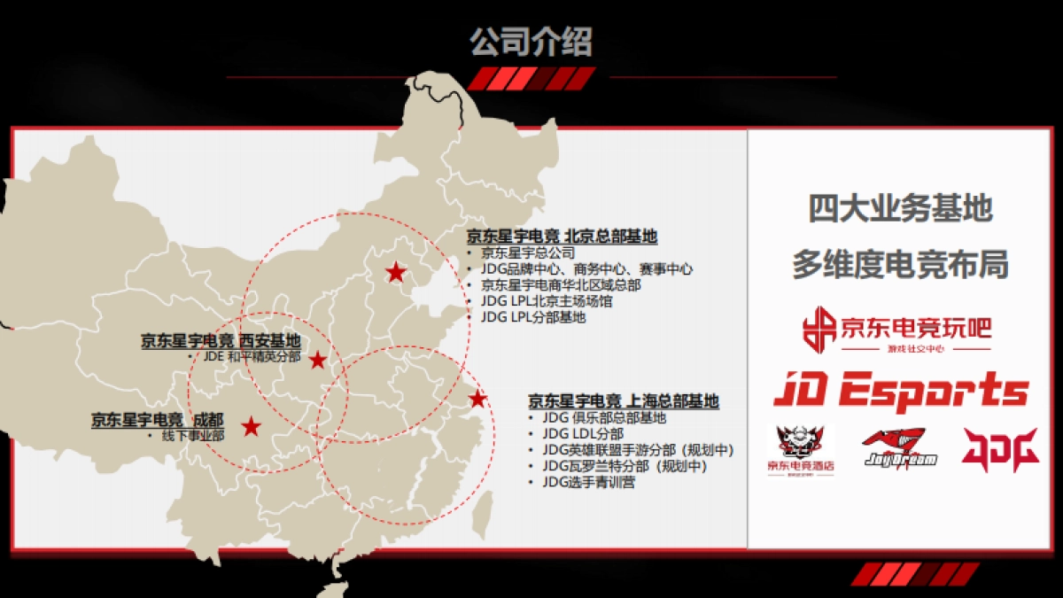 京东星宇介绍及线下案例_第6页