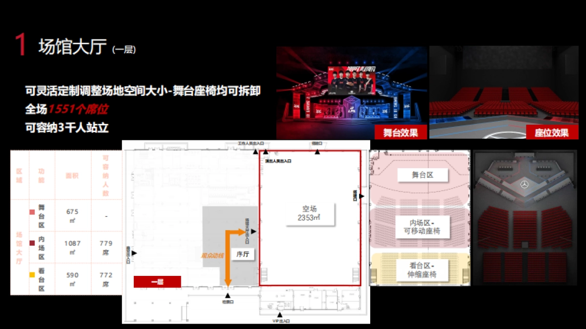 京东星宇介绍及线下案例_第9页