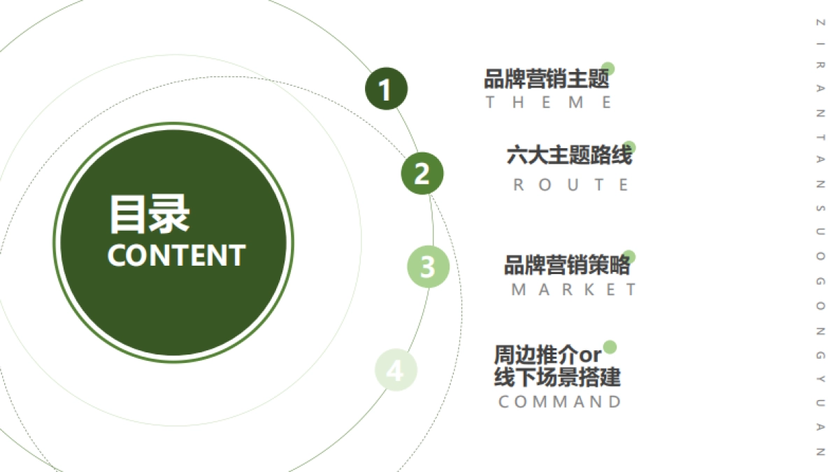 临安景区自然探索品牌营销_第2页