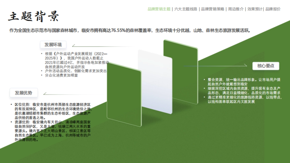 临安景区自然探索品牌营销_第4页