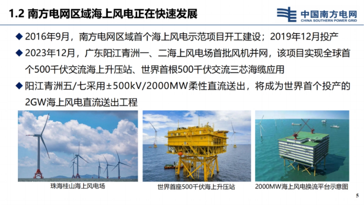 南方电网科学研究院：2024海上风电大规模并网送出新技术报告_第5页