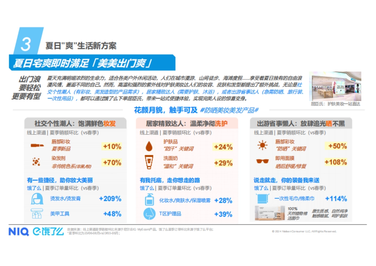 尼尔森IQ&饿了么：2024夏日宅爽生活方式趋势报告_第10页