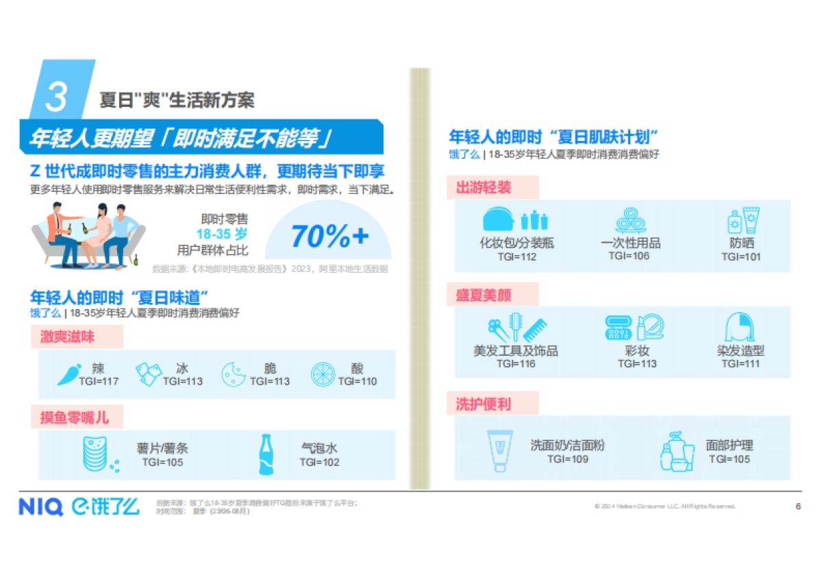 尼尔森IQ&饿了么：2024夏日宅爽生活方式趋势报告_第6页