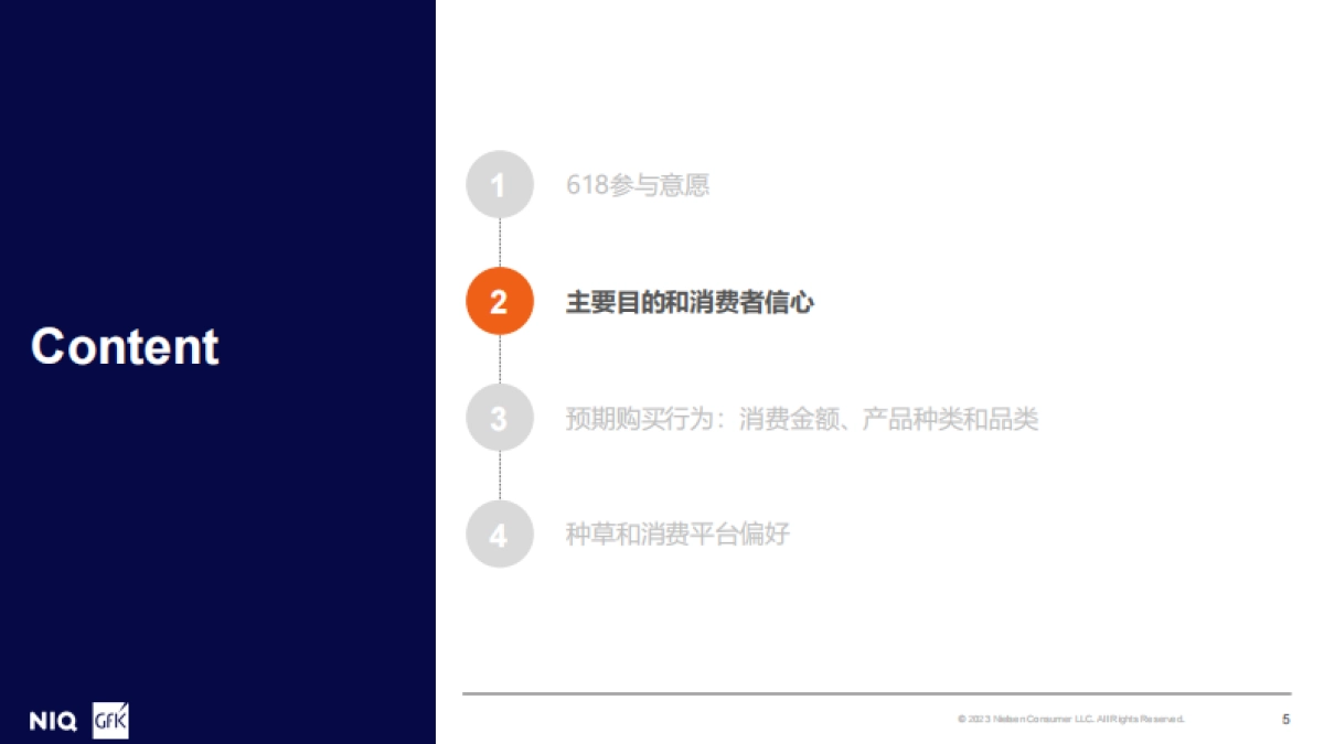 尼尔森IQ：2024年618消费者调研报告_第5页