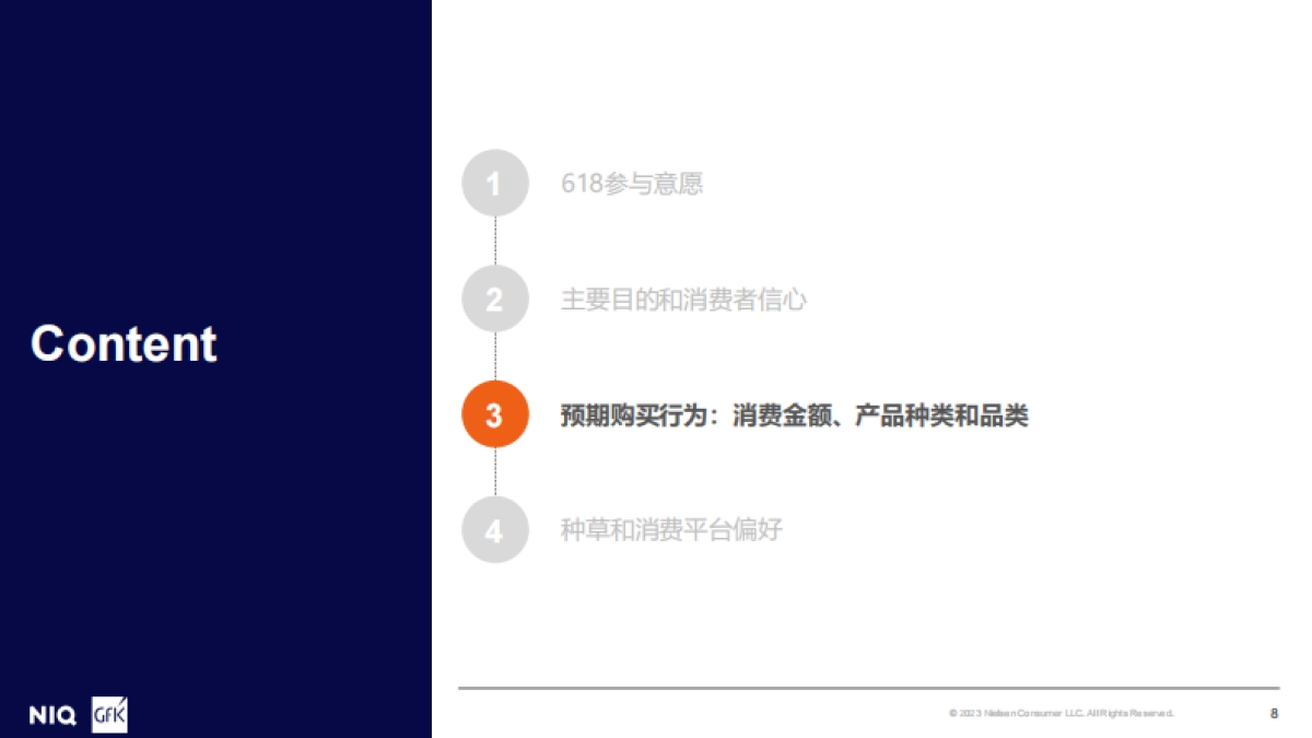 尼尔森IQ：2024年618消费者调研报告_第8页