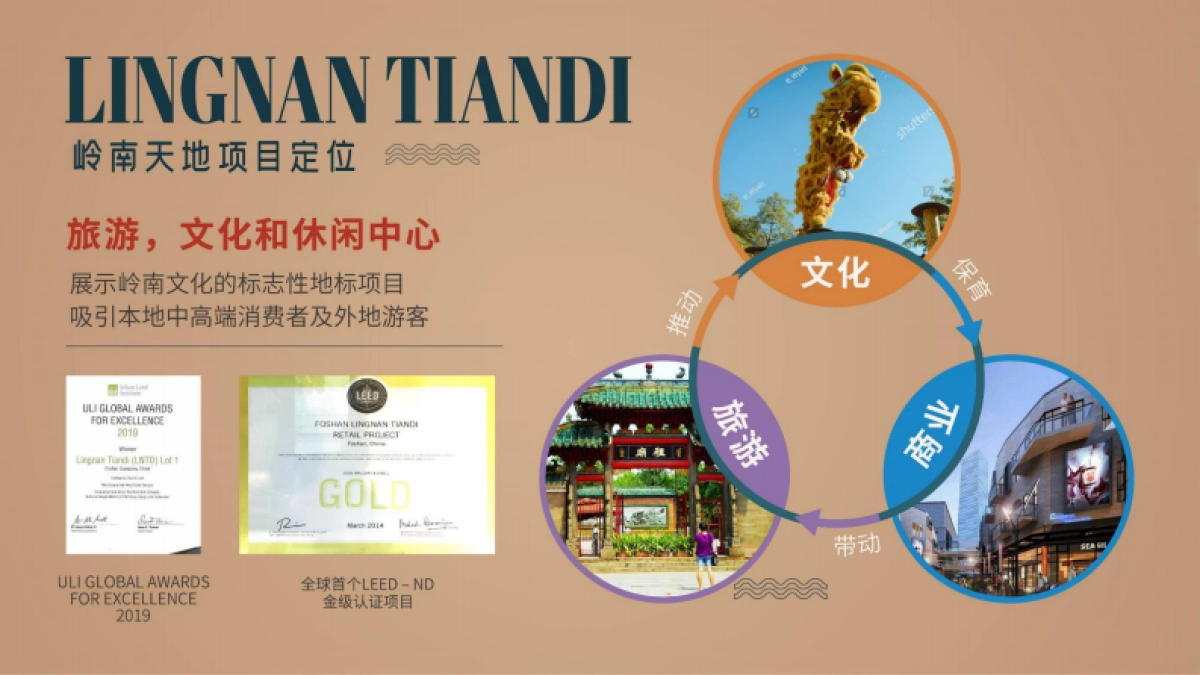 品牌手册丨佛山岭南天地项目介绍_第3页