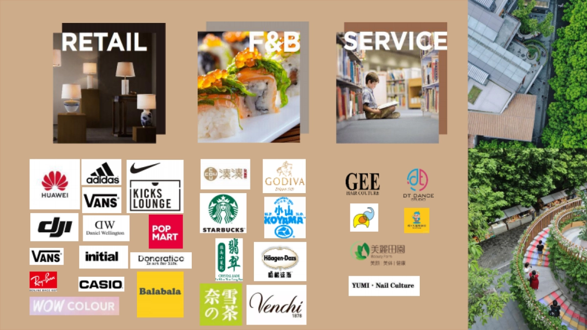 品牌手册丨佛山岭南天地项目介绍_第9页