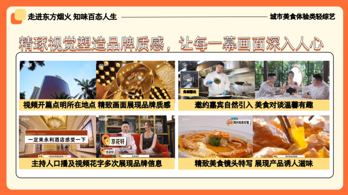 网易文创浪潮工作室《厨易社第三季-今天我请客》招商说明书_第4页