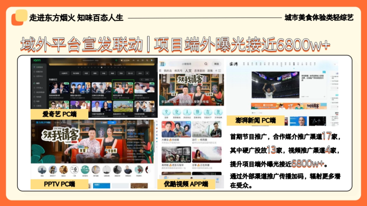 网易文创浪潮工作室《厨易社第三季-今天我请客》招商说明书_第7页