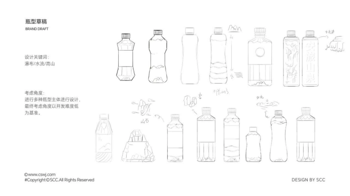 一露安旅视觉设计富硒矿泉水包装设计提案_第6页