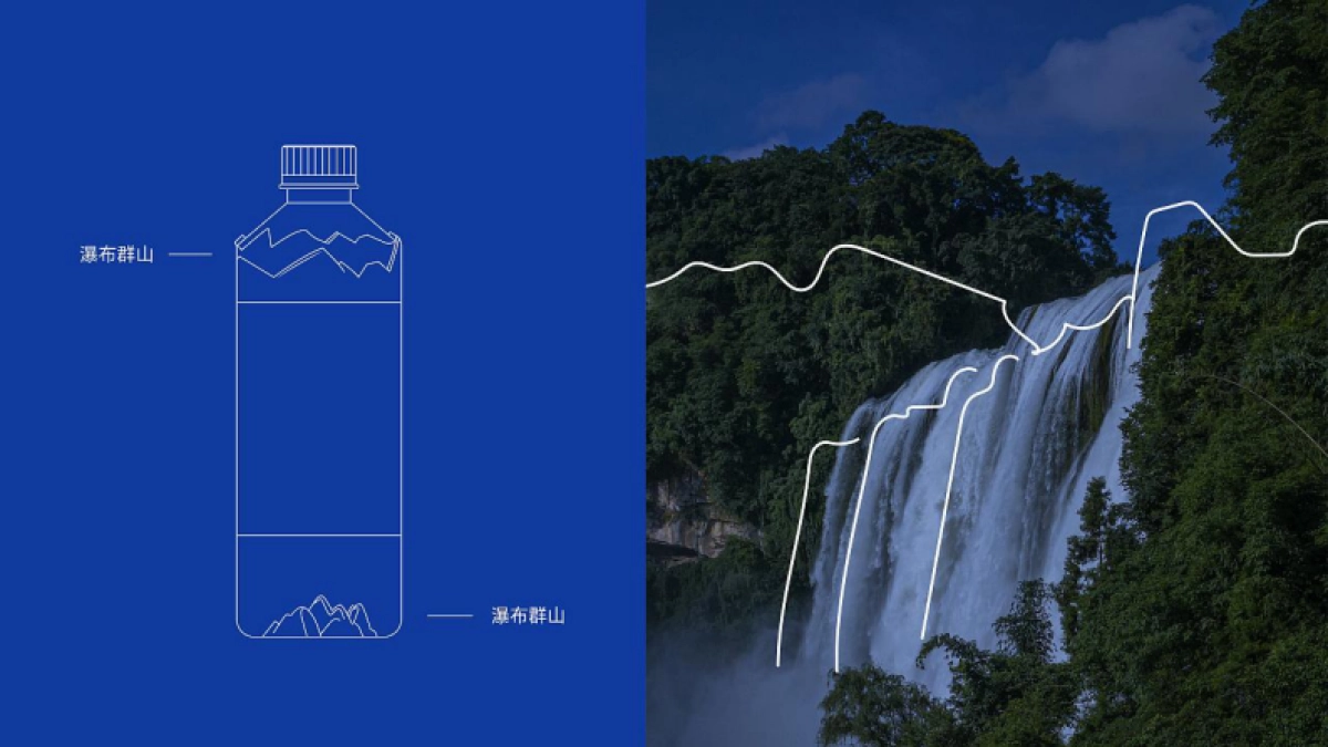 一露安旅视觉设计富硒矿泉水包装设计提案_第7页