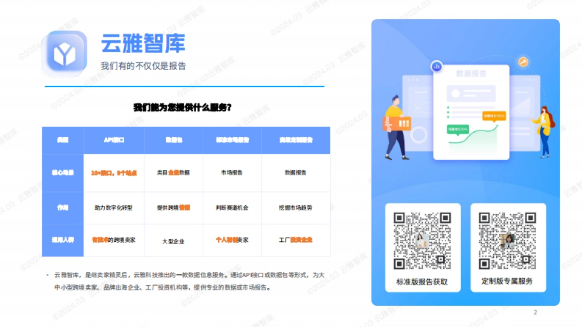 云雅智库&卖家精灵：2024电竞椅市场分析报告_第2页