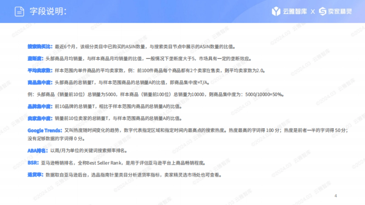 云雅智库&卖家精灵：2024电竞椅市场分析报告_第4页