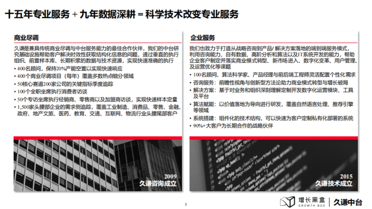 增长黑盒&久谦中台：2024下沉消费市场新商机研究报告_第2页