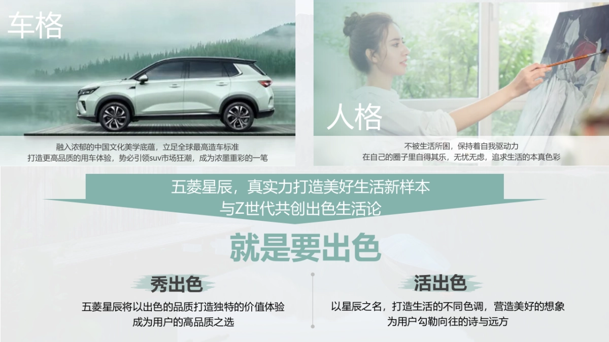 五菱星辰上市营销内容传播规划方案_第6页