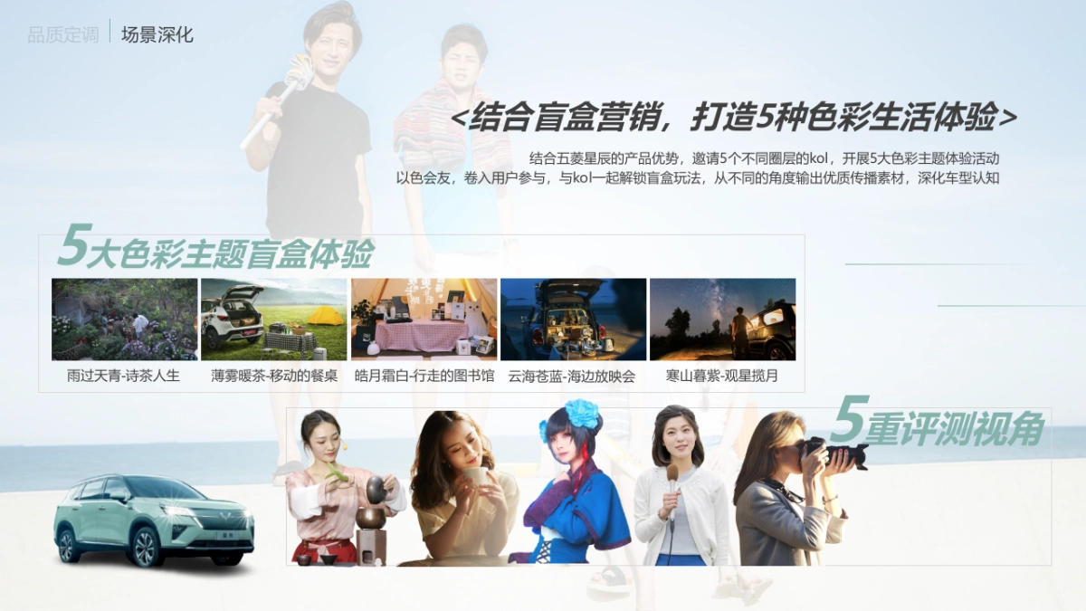 五菱星辰上市营销内容传播规划方案_第9页