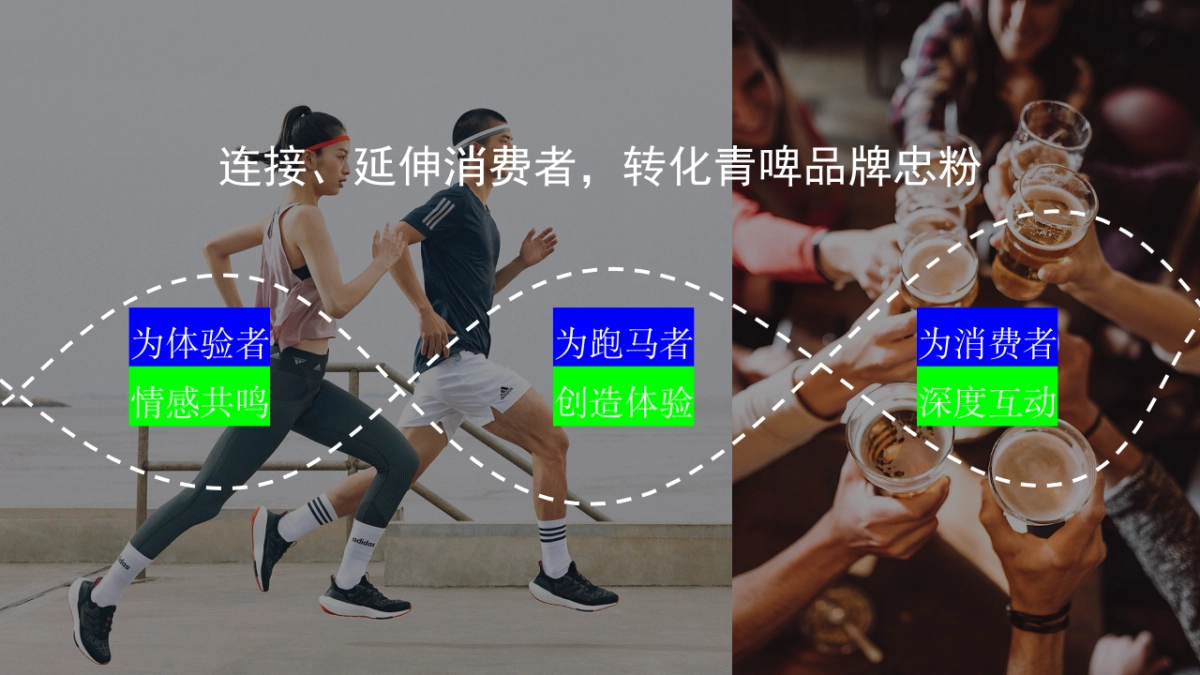 2023年首届潍坊马拉松创意活动方案_第9页